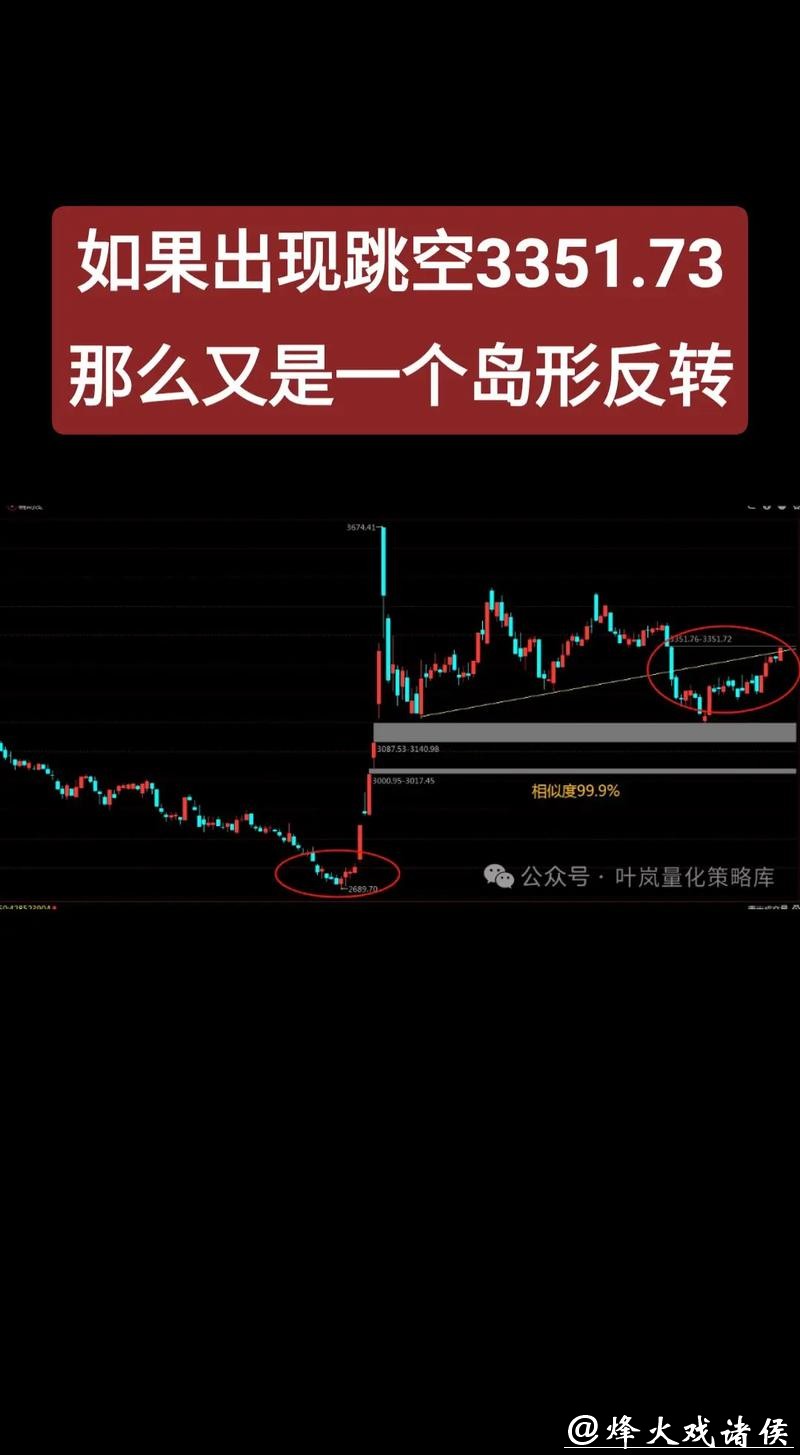 深入解析世界杯盘口走势变化：影响因素与策略分析