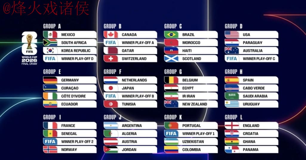 2026年世界杯合法投注平台推荐